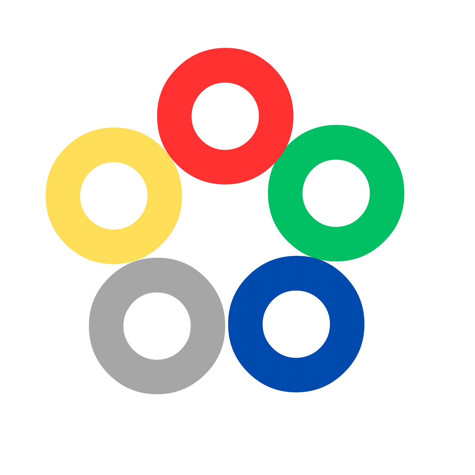 Forex Trader Behavior During Tech Earnings Shock and Fed Uncertainty: A Sentiment Analysis