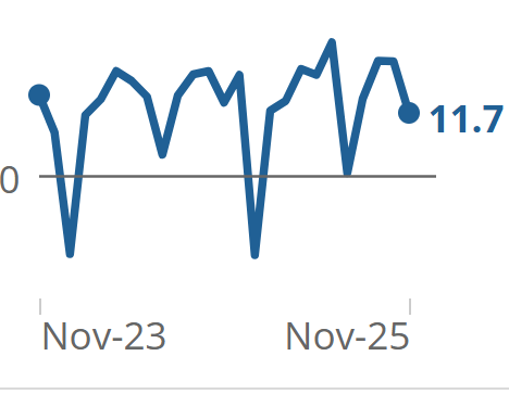 Gold Trader Sentiment Through the Lens of Trader Psychology and Forex Behavior